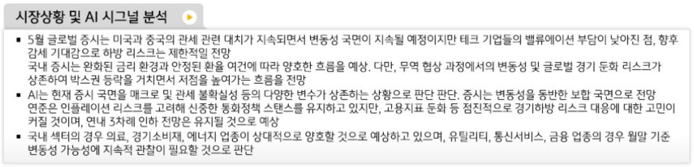 5월 글로벌 증시에 대해 변동성은 높지만 하방 리스크가 제한적일 것이라 판단하는 kb의 ai인 'anderson'.